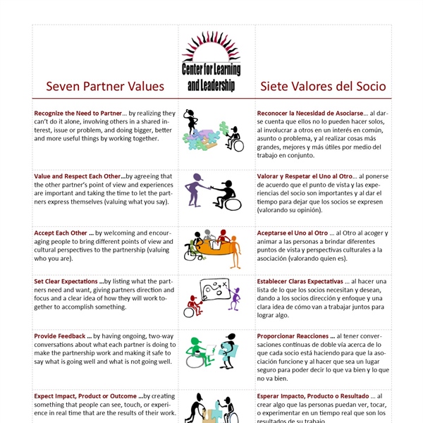 Seven Partner Values