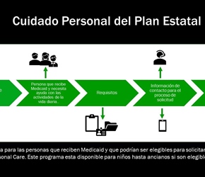 Cuidado Personal del Plan Estatal