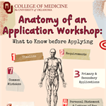 Anatomy of an Application Workshop