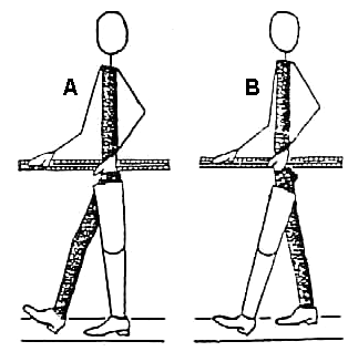 Early gait training