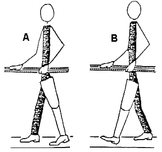 Early Gait Training